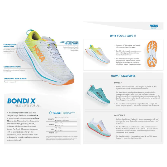MEN'S HOKA BONDI X  | BLANC DE BLANC / FLAME - Image 8