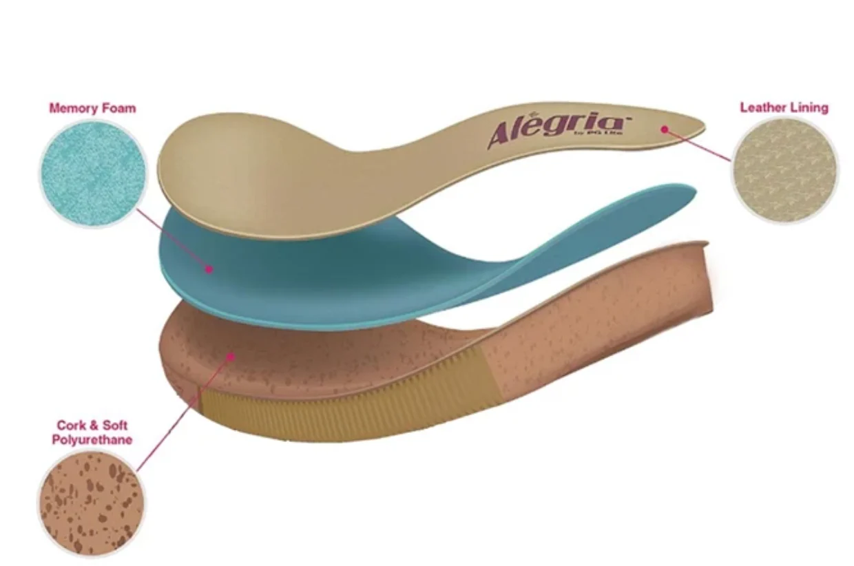 WOMEN'S ALEGRIA NATURAL ARCHED FOOTBED | GREY - Image 3