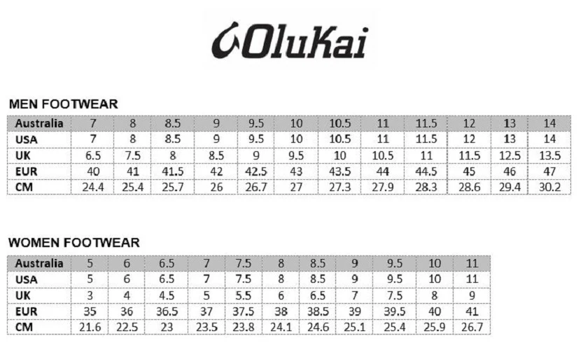 MEN'S OLUKAI MOLOA | BLACK / TOFFEE - Image 11