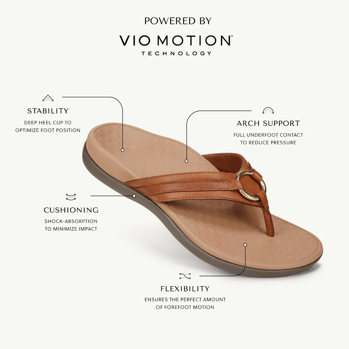 WOMEN'S VIONIC ALOE | BLACK - Image 8
