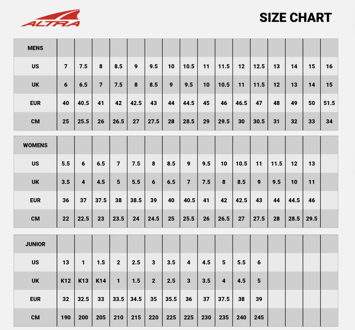 WOMEN'S ALTRA PROVISION 8 | BLACK - Image 5