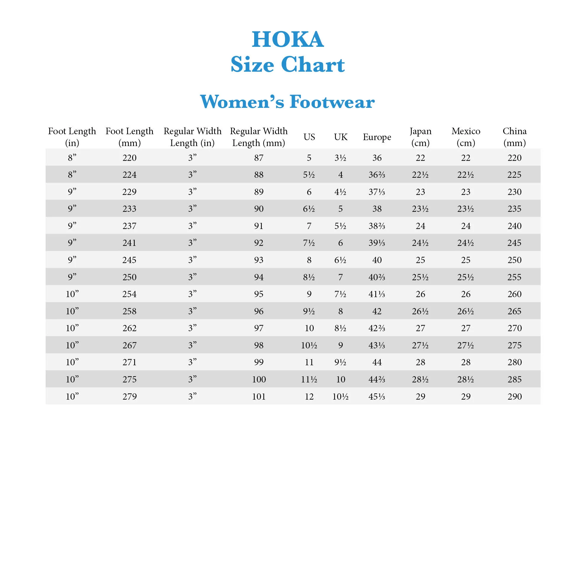 WOMEN'S HOKA TRANSPORT | WHITE / WHITE - Image 8