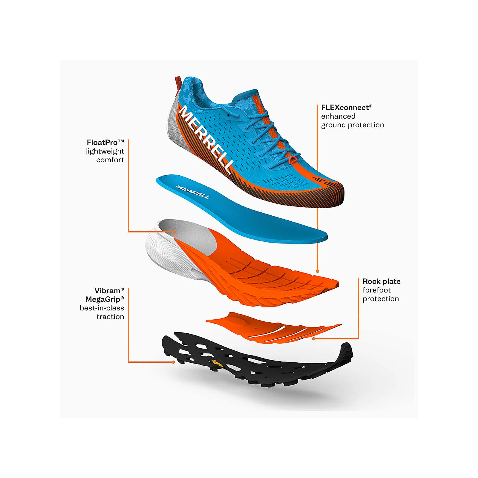 WOMEN'S MERRELL AGILITY PEAK 5 | CLOUD - Image 7