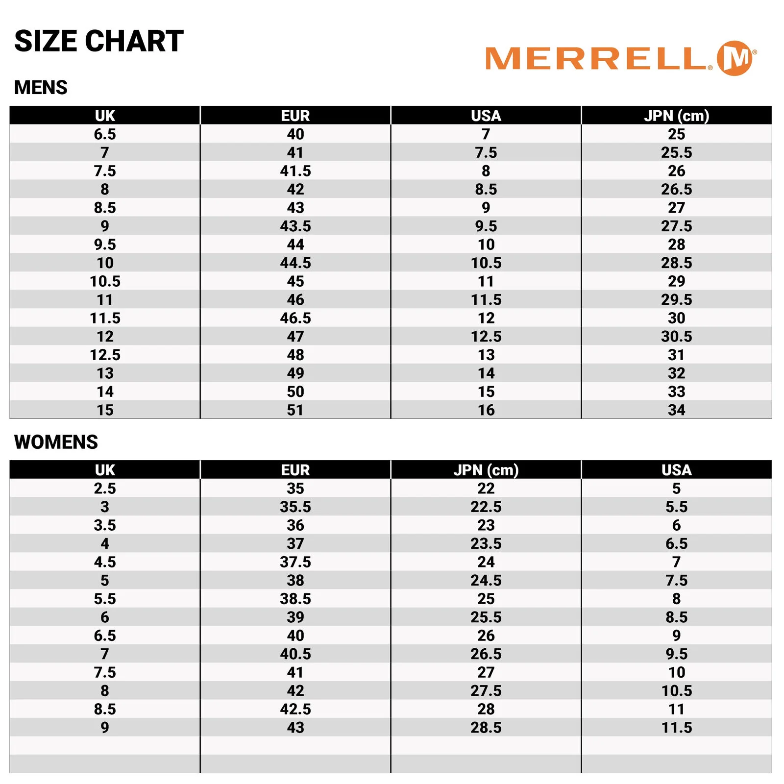 WOMEN'S MERRELL ALPINE 83 RECRAFT SNEAKER | BLACK - Image 7