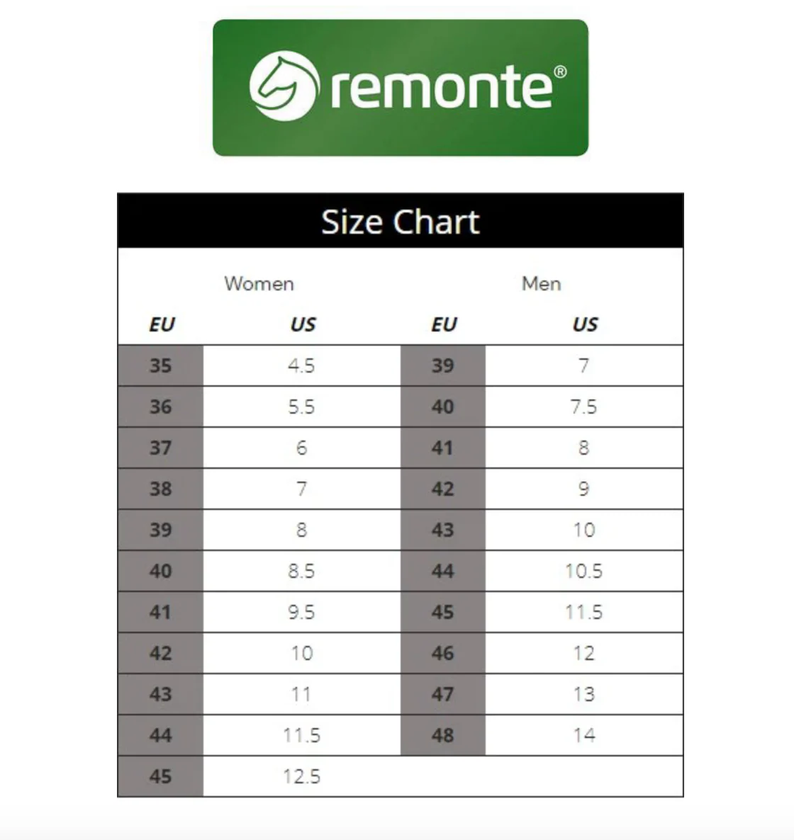 WOMEN'S REMONTE KENDRA 03 | WHITE / BLUE - Image 11