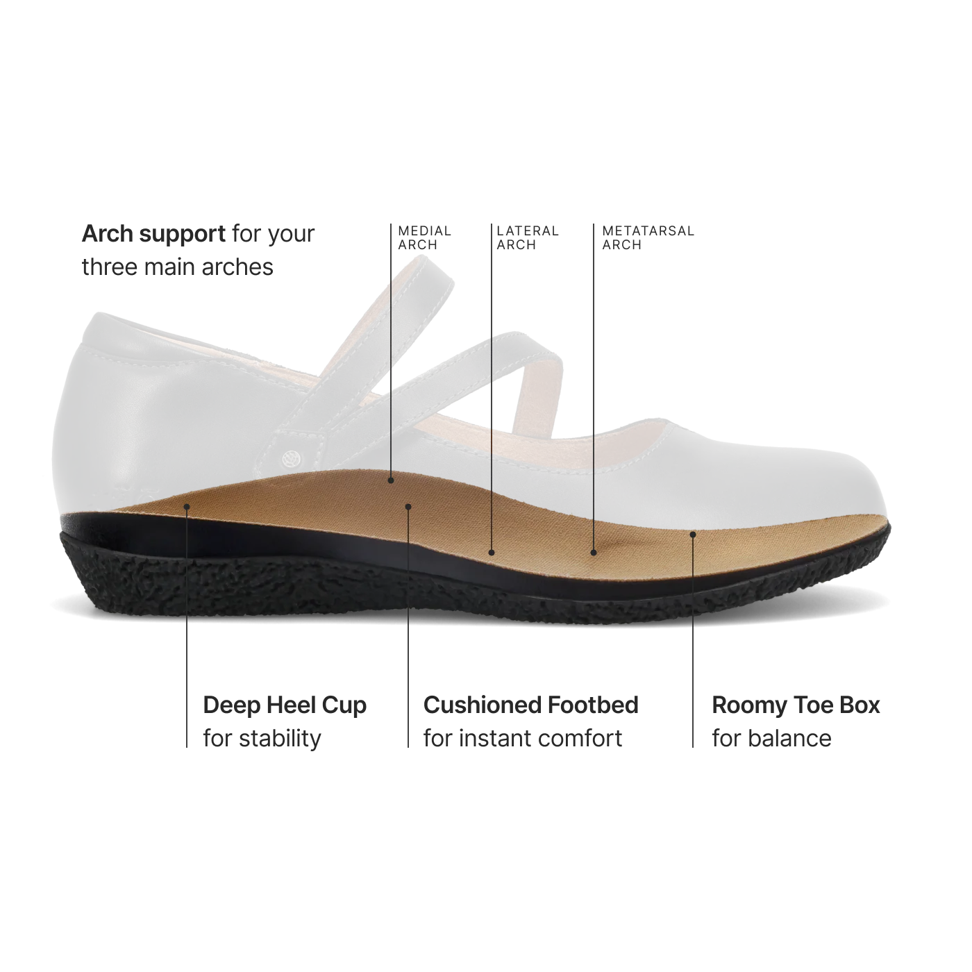 WOMEN'S TAOS BANTER FLAT | COGNAC - Image 6