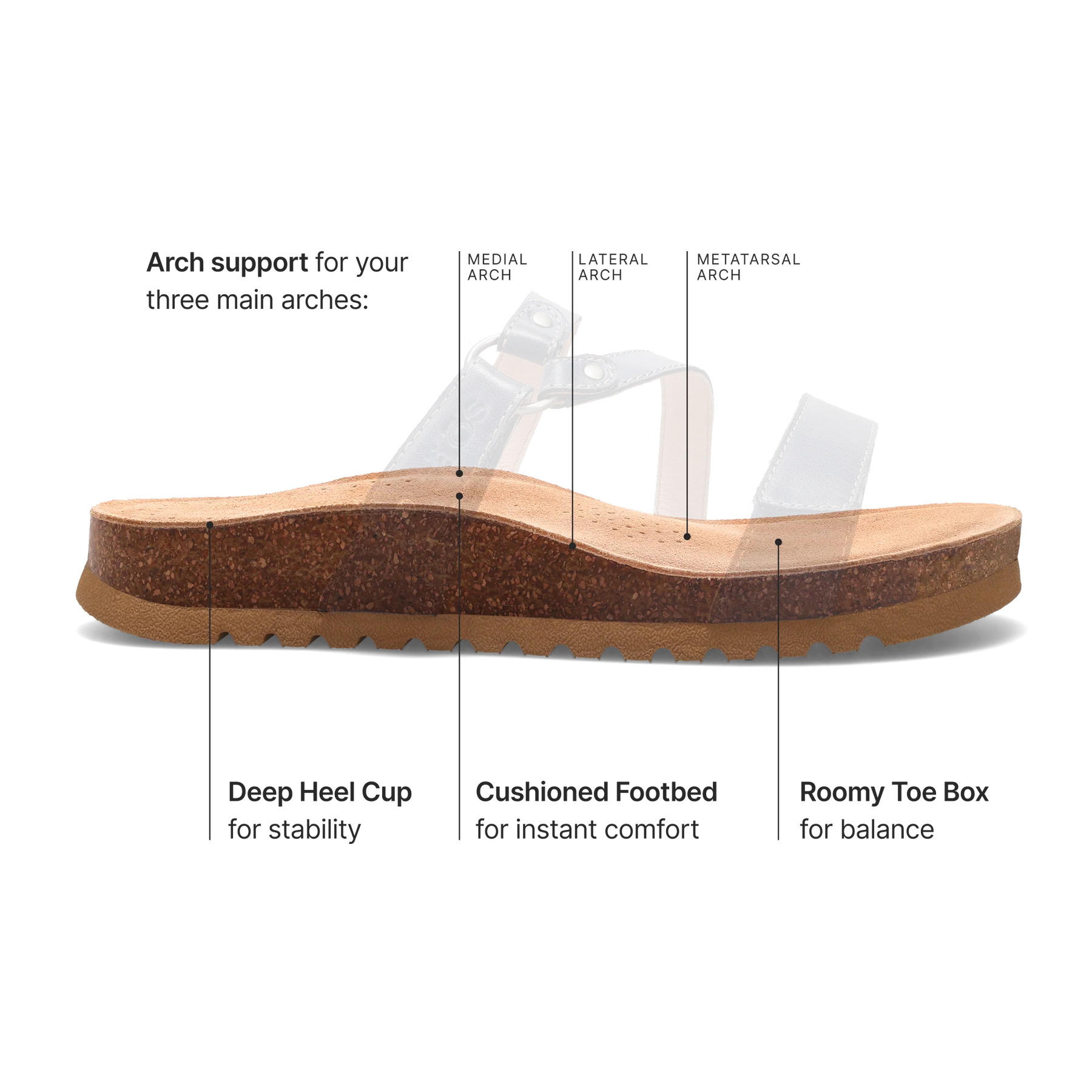 WOMEN'S TAOS RINGSLIDE SANDAL | BLACK - Image 6