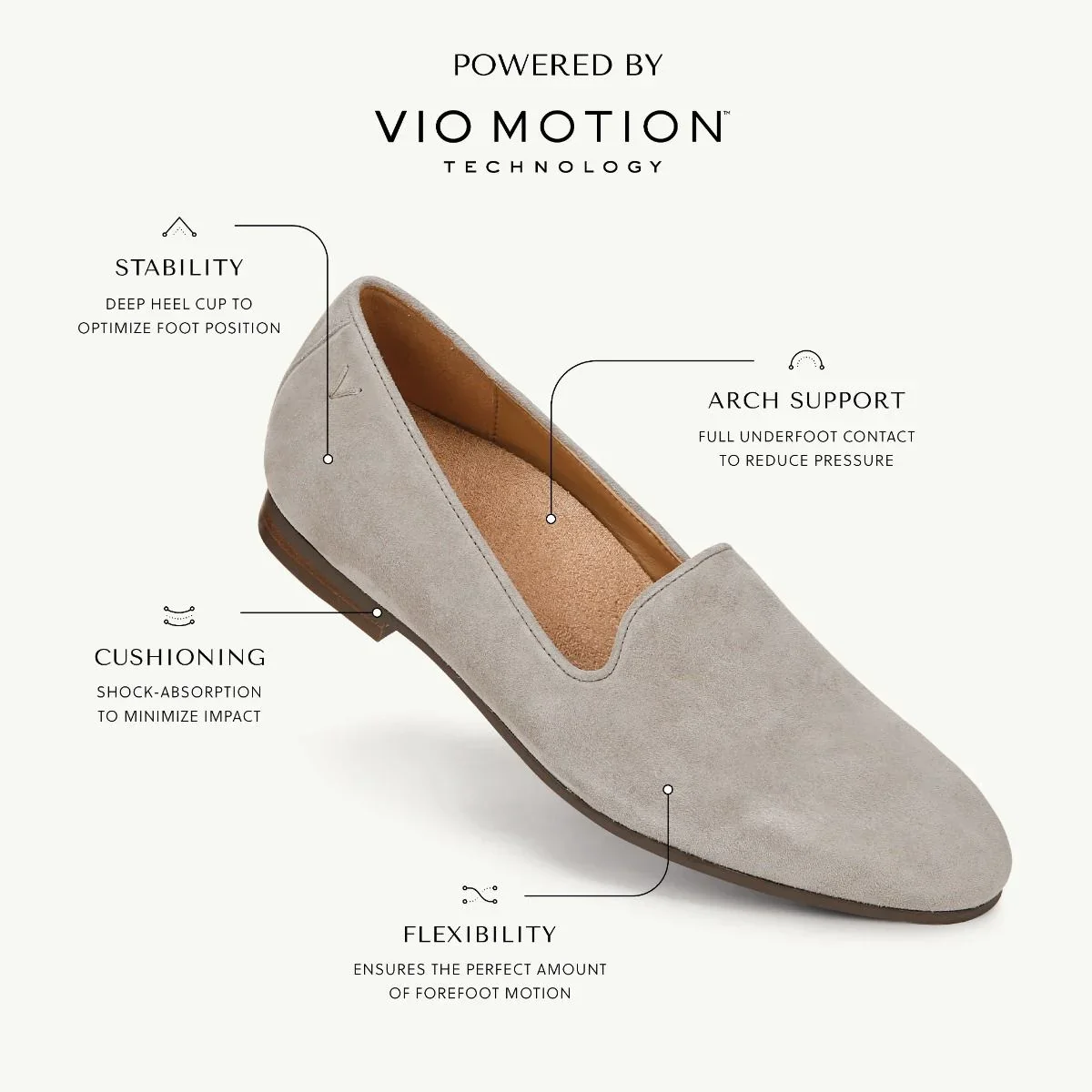 WOMEN'S VIONIC WILLA FLAT | BLACK SUEDE - Image 8